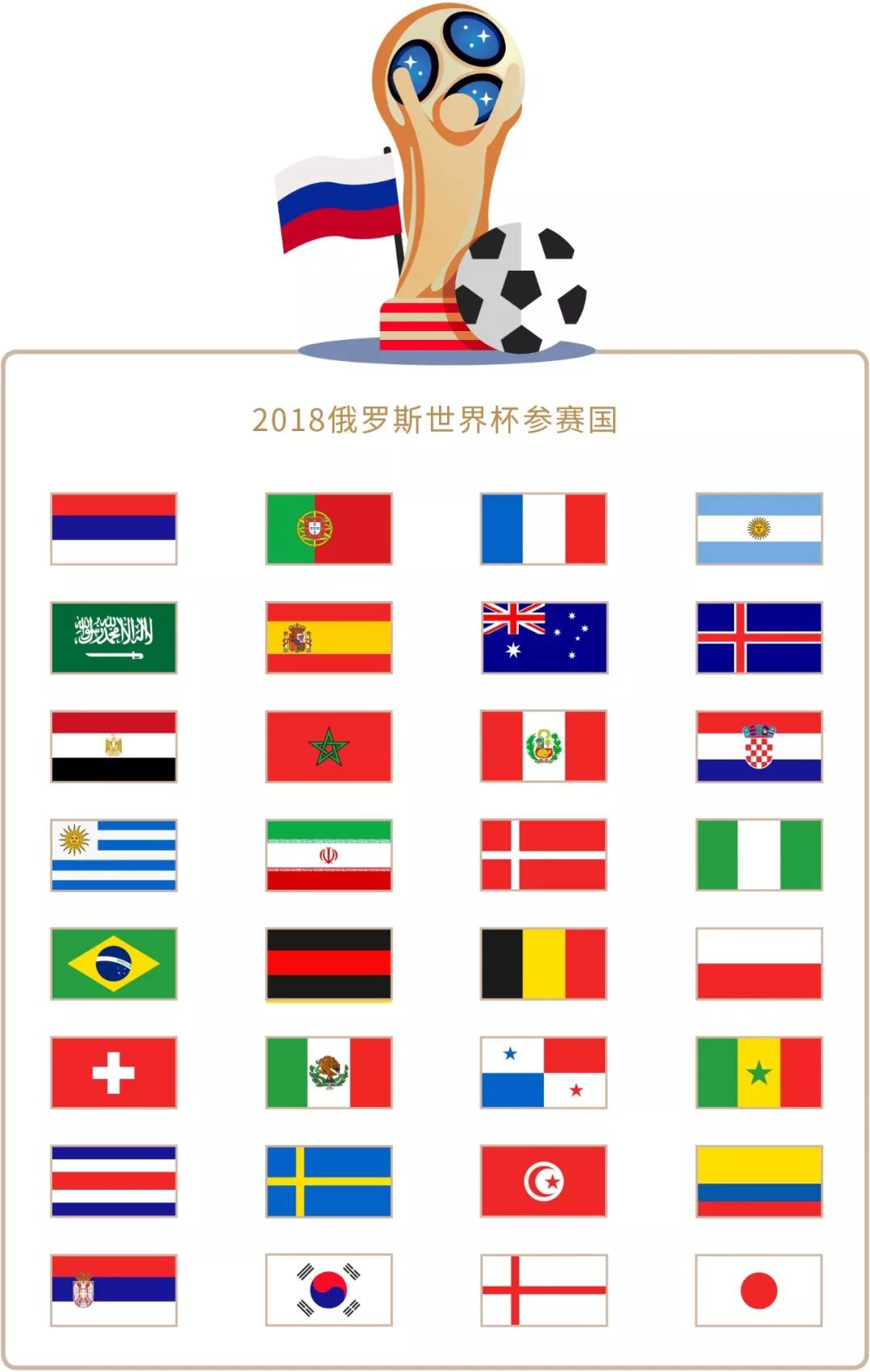 与挑战并