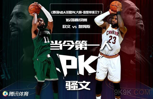 是等